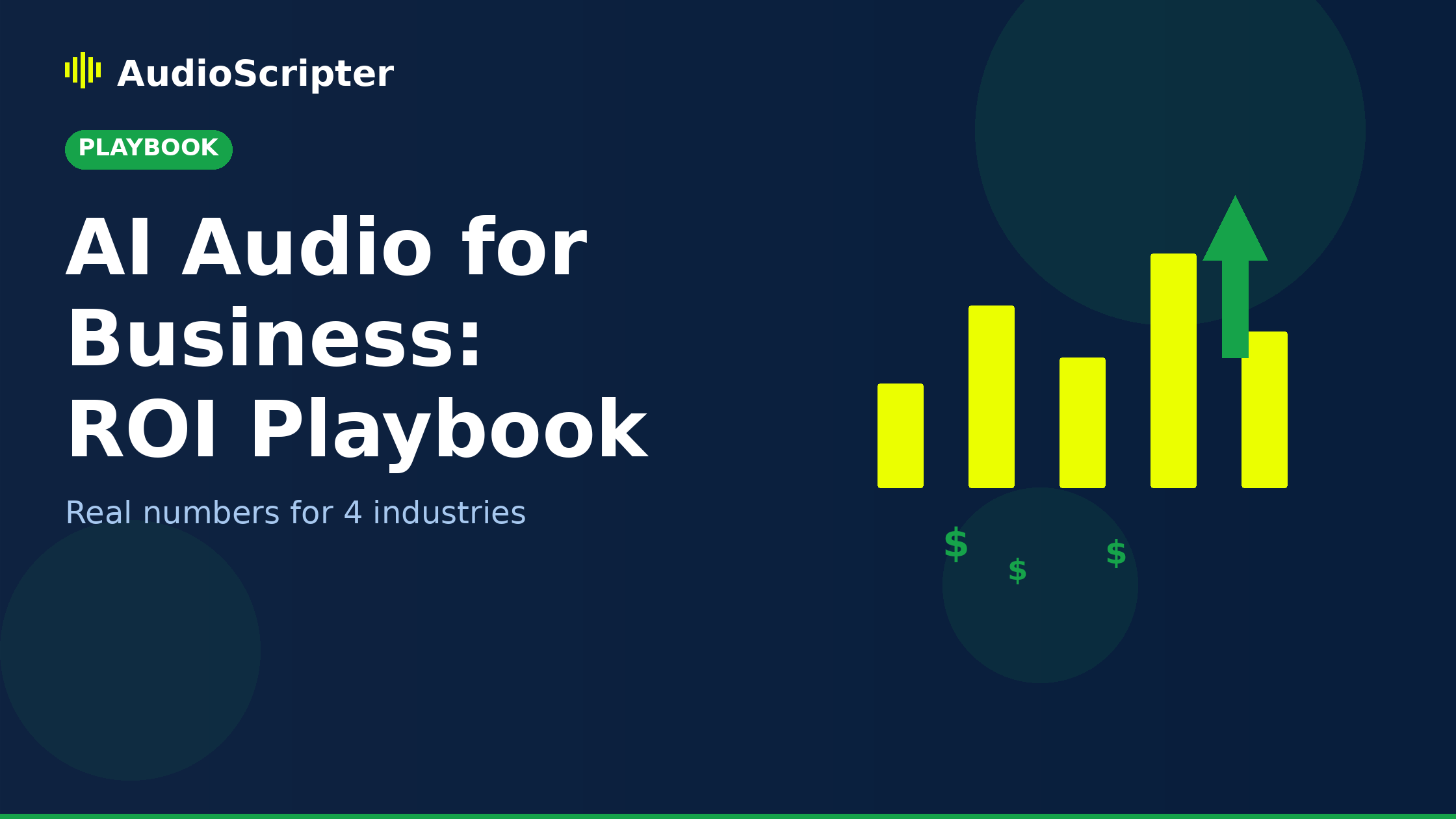 AI Audio for Business: Industry Playbooks with ROI