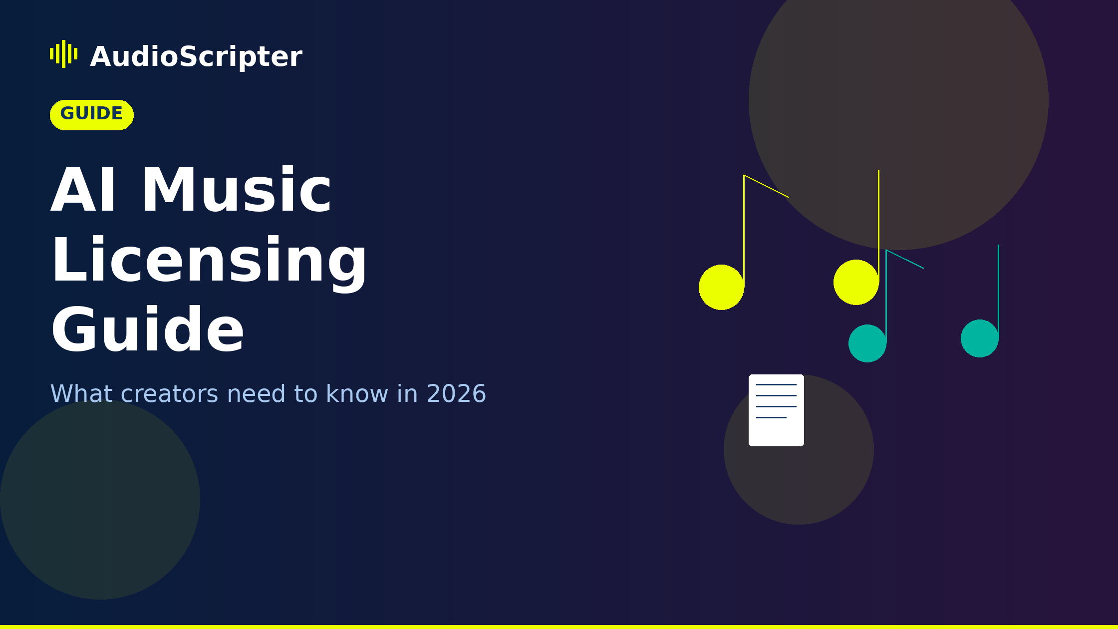 AI-Generated Music Licensing: What Creators Need to Know