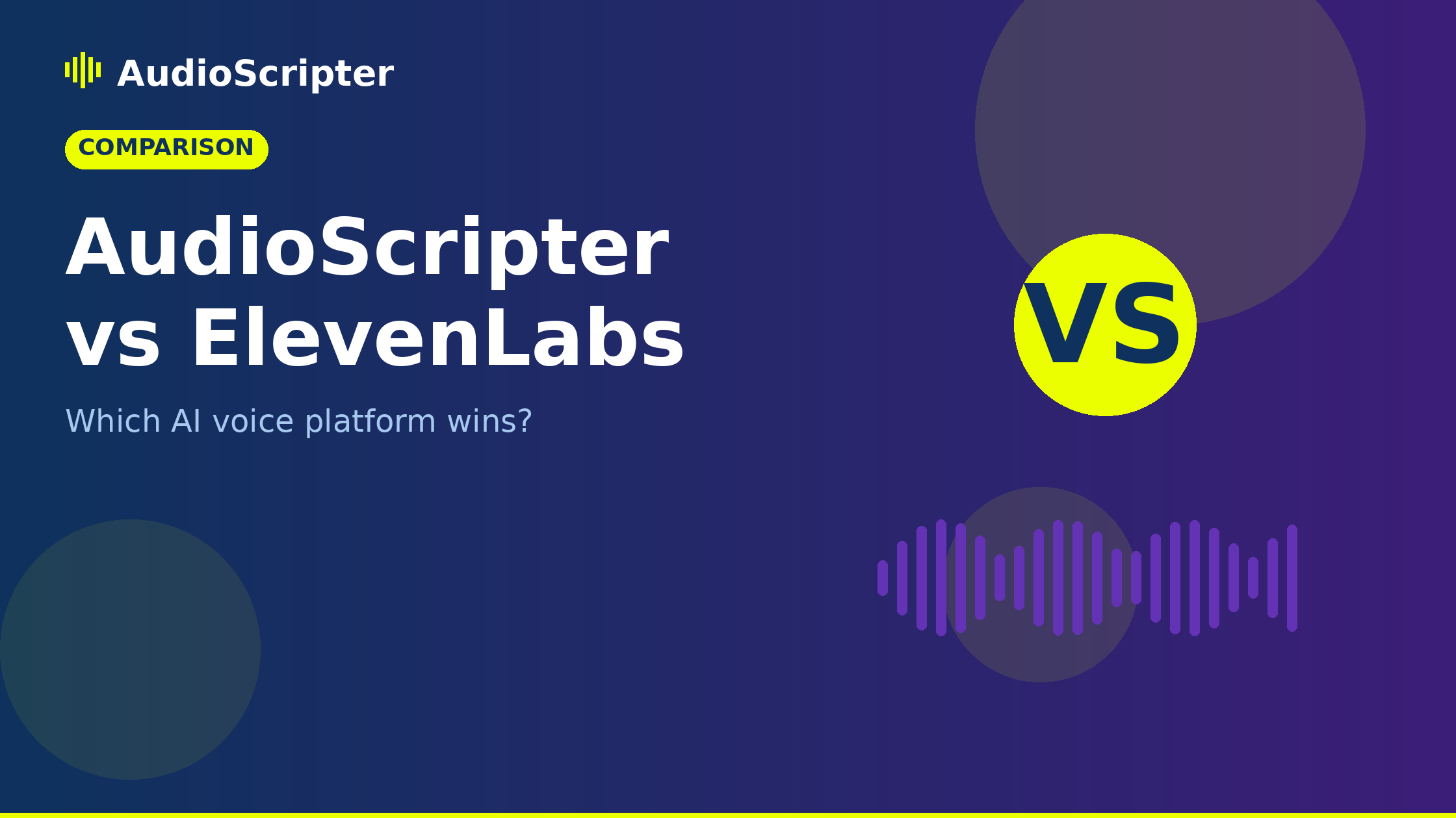 AudioScripter vs ElevenLabs: Full Comparison